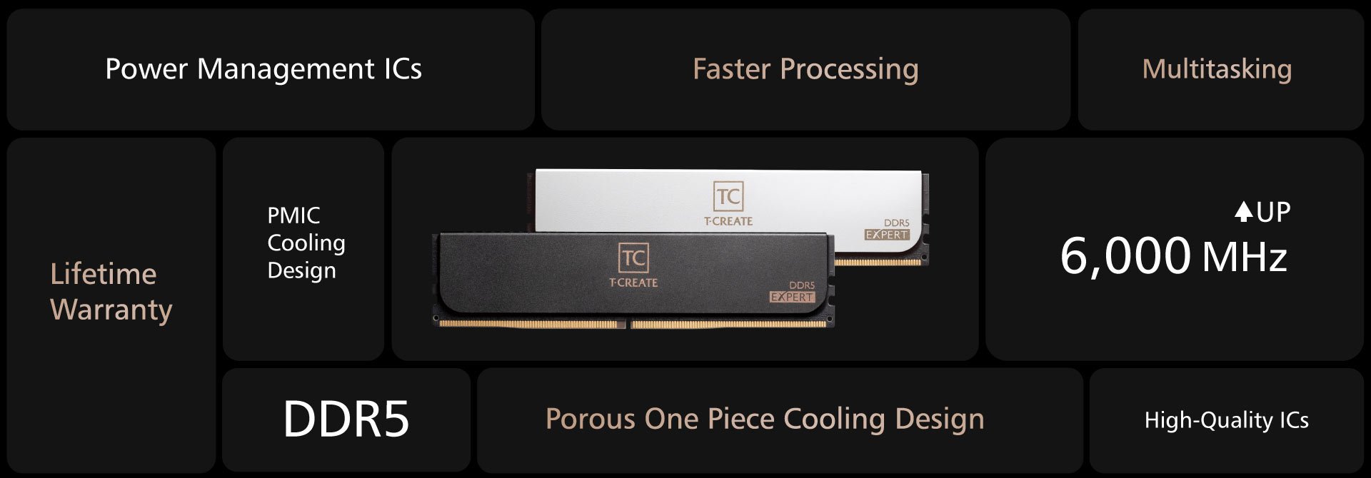 Team T-CREATE EXPERT DDR5 Desktop Memory